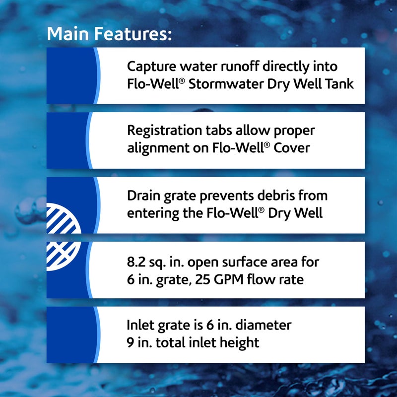 NDS FWSD69 6-Inch Round Surface Drain Inlet with Plastic Grate for Flo Stormwater Dry Well System, Pack of 1, Black - Image 4
